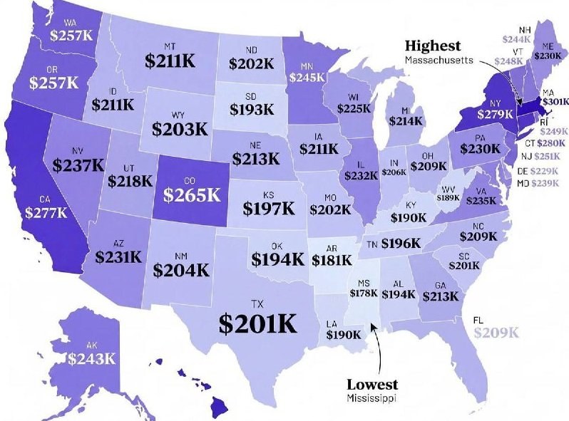 Comfortable Living Costs $100,000 Annually Across All US States — A comfortable lifestyle in every US state requires an