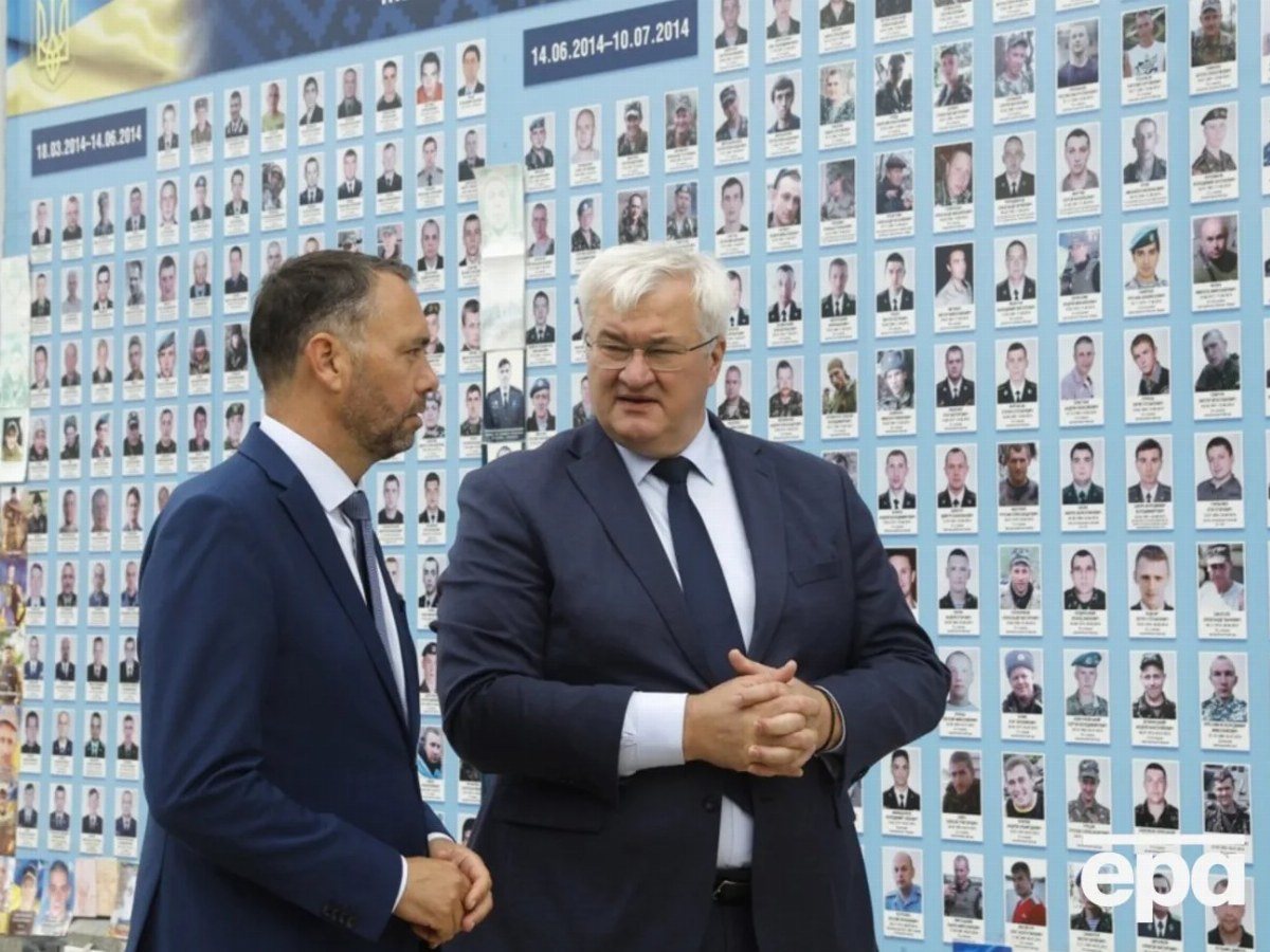 Diplomatic Talks Amid Air Raid Alerts in Kyiv — Diplomats Sibiga and Prevo met in Kyiv as air raid alerts sounded, highl