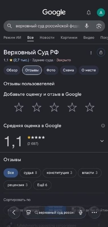 Russian Citizens Protest Supreme Court Decision with Google Reviews — In an unprecedented move, Russians flooded Google