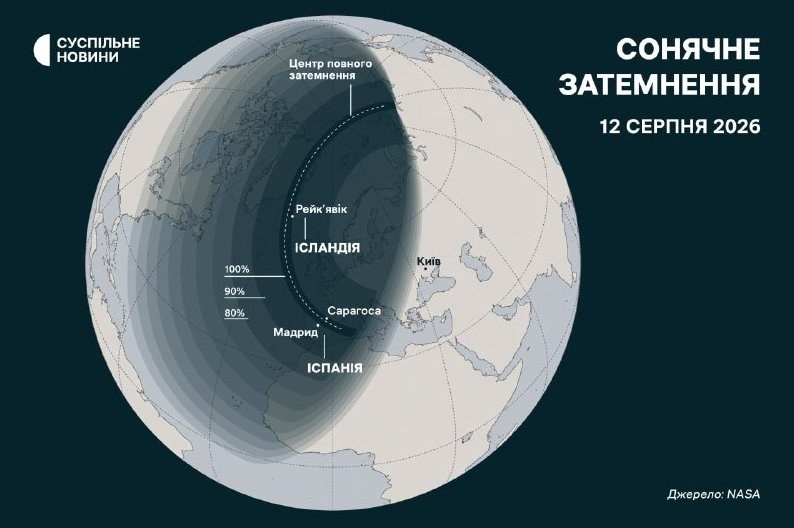 Total Solar Eclipse Set to Occur Tomorrow in Europe and Parts of Ukraine — A total solar eclipse will take place tomorro