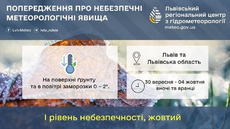 First Frosts of -2°C Expected in Ukraine This Week — Ukraine will experience its first frost of -2°C from September 30 t
