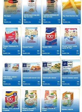 Rud' Faces Challenges Beyond Ice Cream: A Look at Their Diverse Product Range — Rud' not only produces ice cream but als