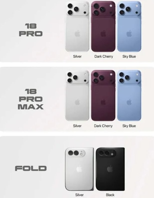 Apple's iPhone 18 Pro and New Devices Launching in Ukraine on September 25 — iPhone 18 Pro, Pro Max, new Apple Watches,