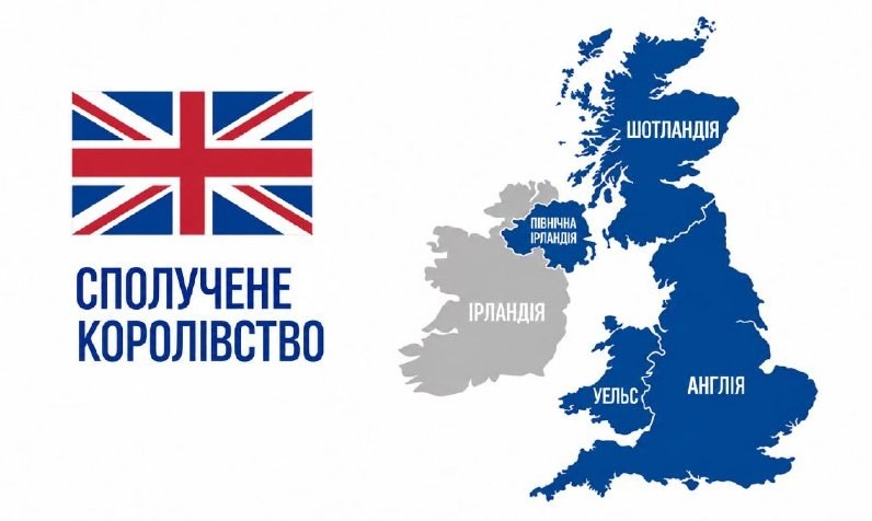 UK Faces Possible Dissolution as Wales, Scotland, and Northern Ireland Demand Independence Referendums — Wales, Scotland