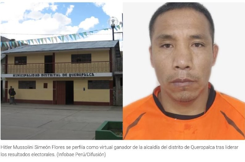 Hitler Mussolini Elected Mayor of Peruvian Town — Hitler Mussolini secures 34.54% of votes to become mayor of Keropalca,