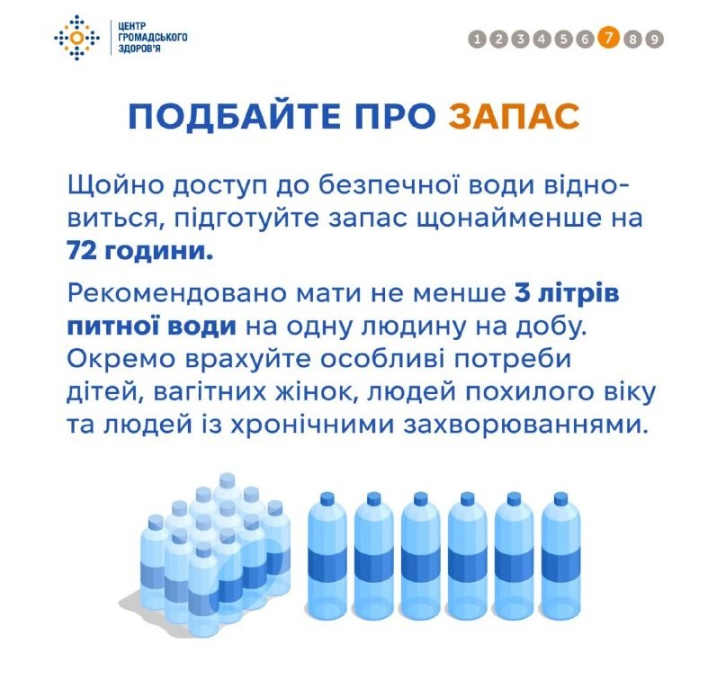 Prepare a Minimum 72-Hour Water Supply: Emergency Recommendations — Be ready with a water supply for at least 72 hours,