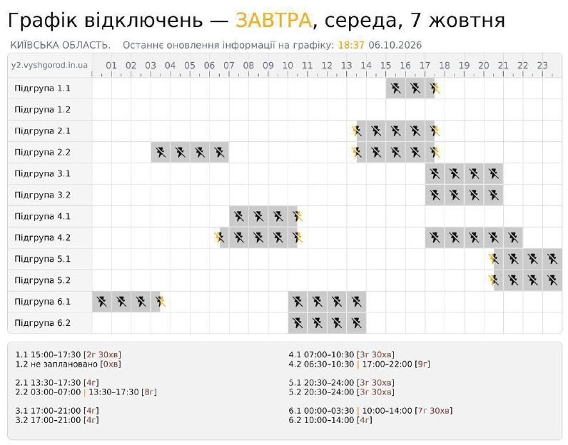 Scheduled Power Outages Affecting Kyiv Region Tomorrow — Some areas in the Kyiv region will experience 8-9 hours of powe
